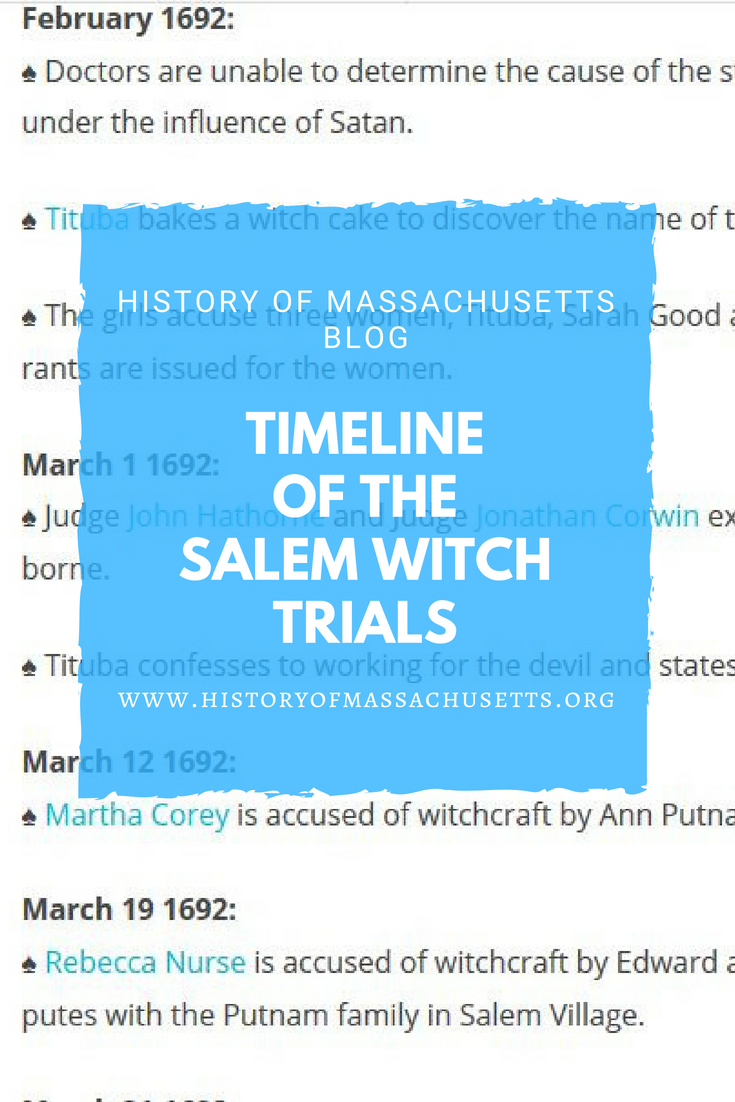 Timeline of the Salem Witch Trials