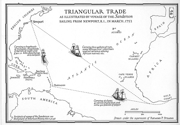 Map of the Triangle Trade