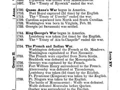 Chronological Summary of the French and Indian Wars, published in A Pictorial School History of the United States, circa 1877