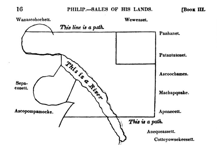 Philip's illustration of his land for sale, illustration published in Biography and History of the Indians of North America by Drake circa 1836